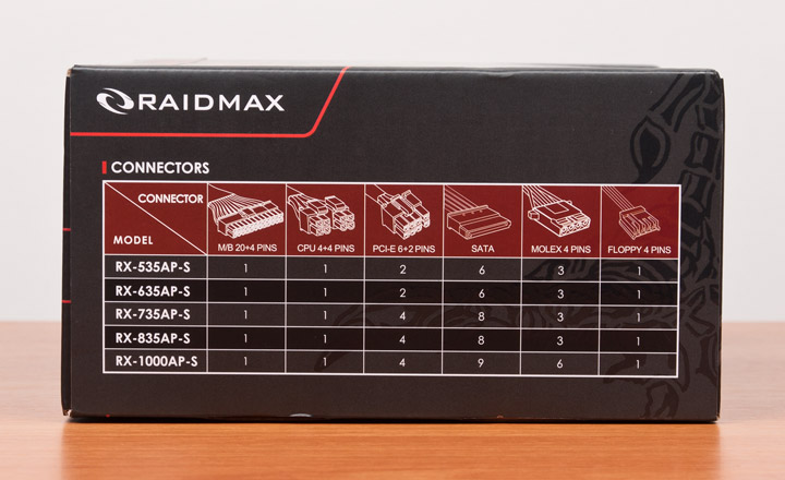 Raidmax Scorpio RX-1000AP-S