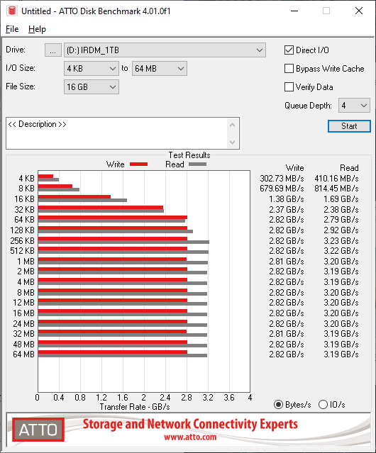 ASUS TUF Gaming A1