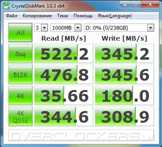 Crucial MX100 256GB (CT256MX100SSD1)