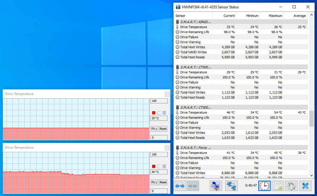 Crucial P2 500GB