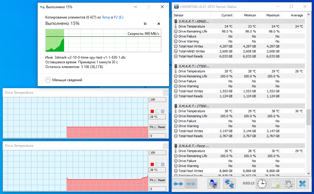 Crucial P2 500GB