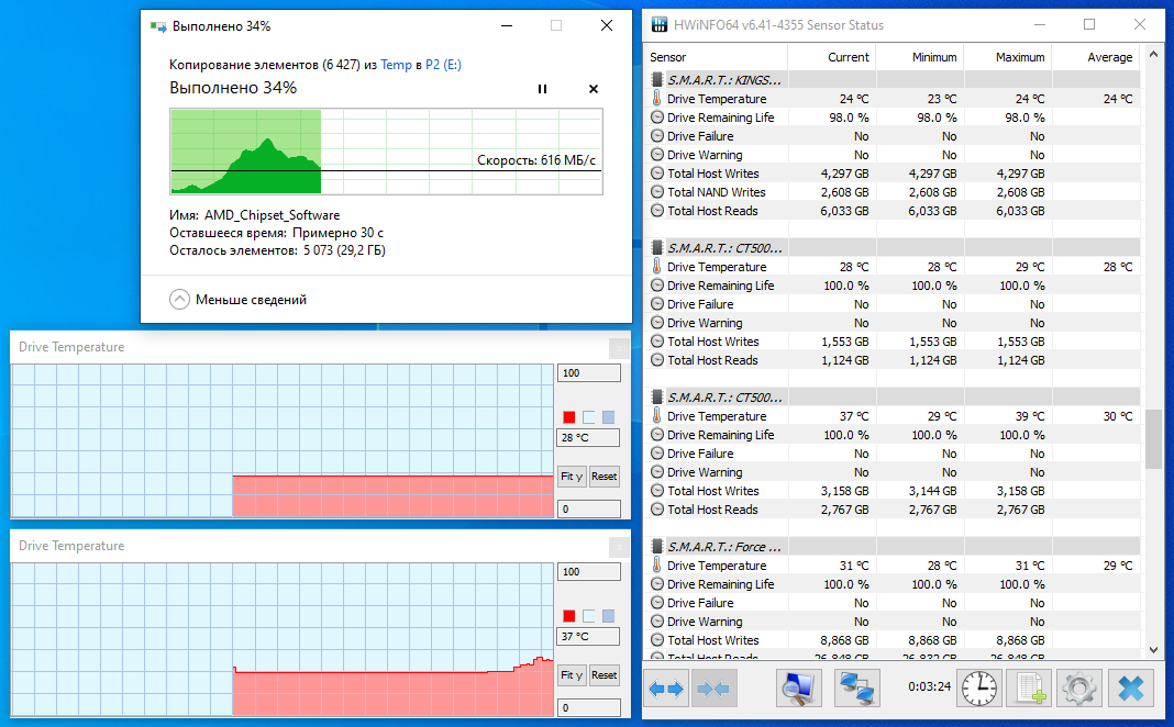 Crucial P2 500GB