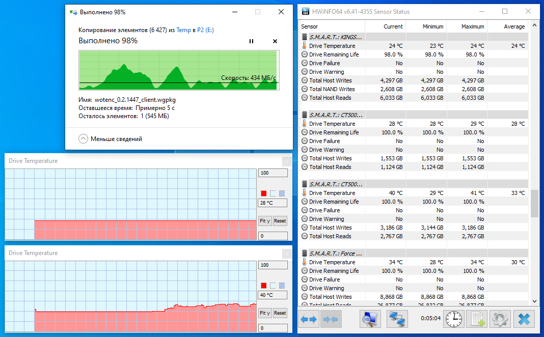 Crucial P2 500GB