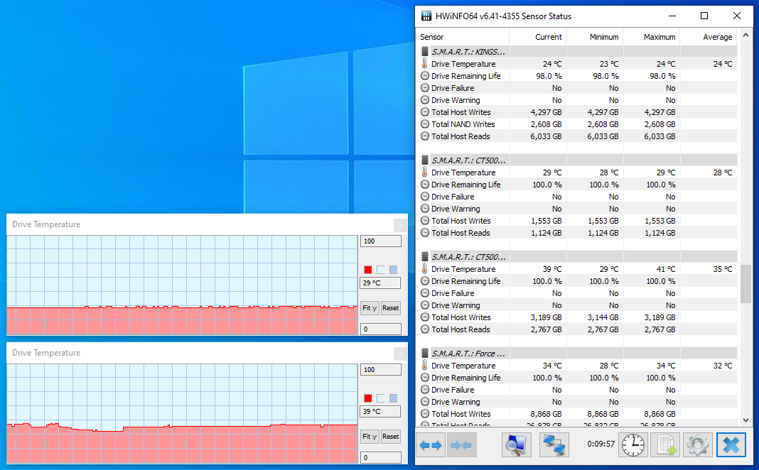 Crucial P2 500GB