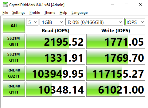 Crucial P2 500GB