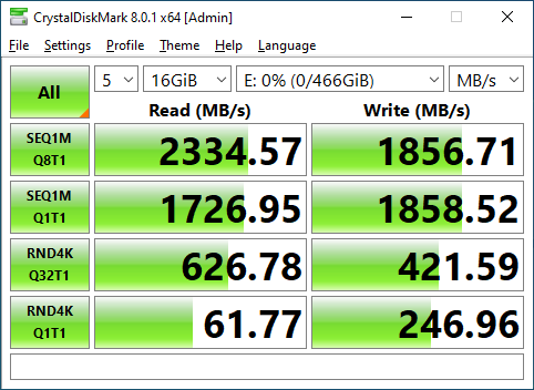 Crucial P2 500GB