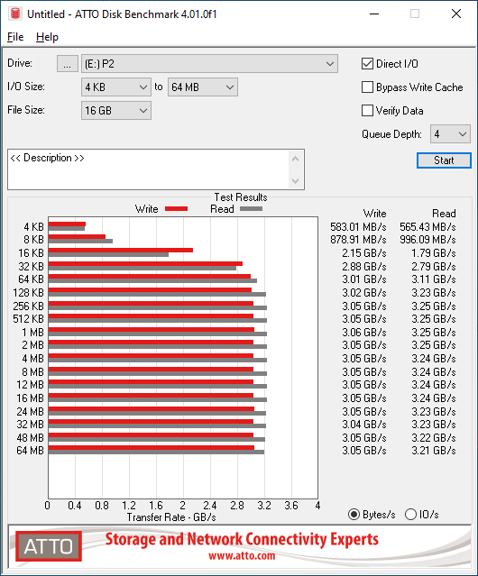 Crucial P2 500GB