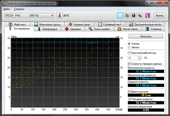 Silicon Power Armor A70