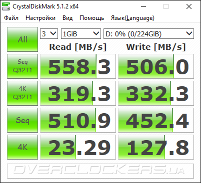 GeIL Zenith R3 240GB