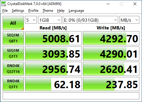 GoodRAM IRDM Ultimate X PCIe GEN 4 x4 NVMe M.2 1000GB