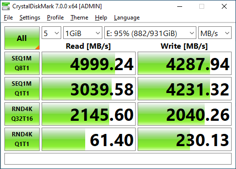 GoodRAM IRDM Ultimate X PCIe GEN 4 x4 NVMe M.2 1000GB