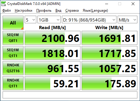 GoodRAM PX500 1TB (SSDPR-PX500-01T-80)