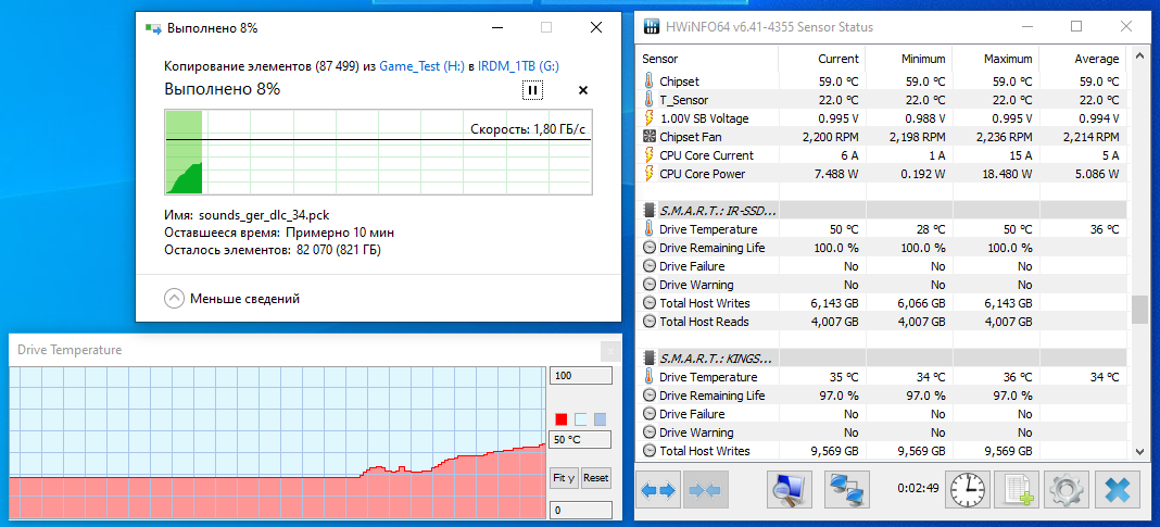 GoodRAM SSD IRDM M.2 1TB (IR-SSDPR-P34B-01T-80)