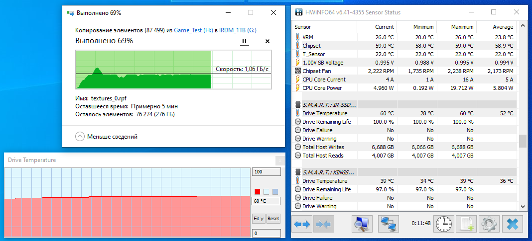 GoodRAM SSD IRDM M.2 1TB (IR-SSDPR-P34B-01T-80)