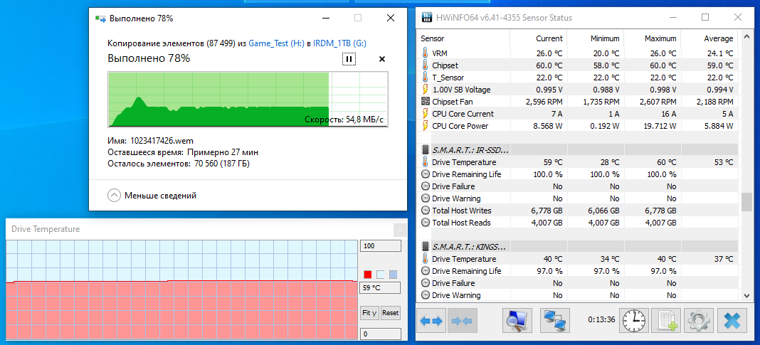 GoodRAM SSD IRDM M.2 1TB (IR-SSDPR-P34B-01T-80)