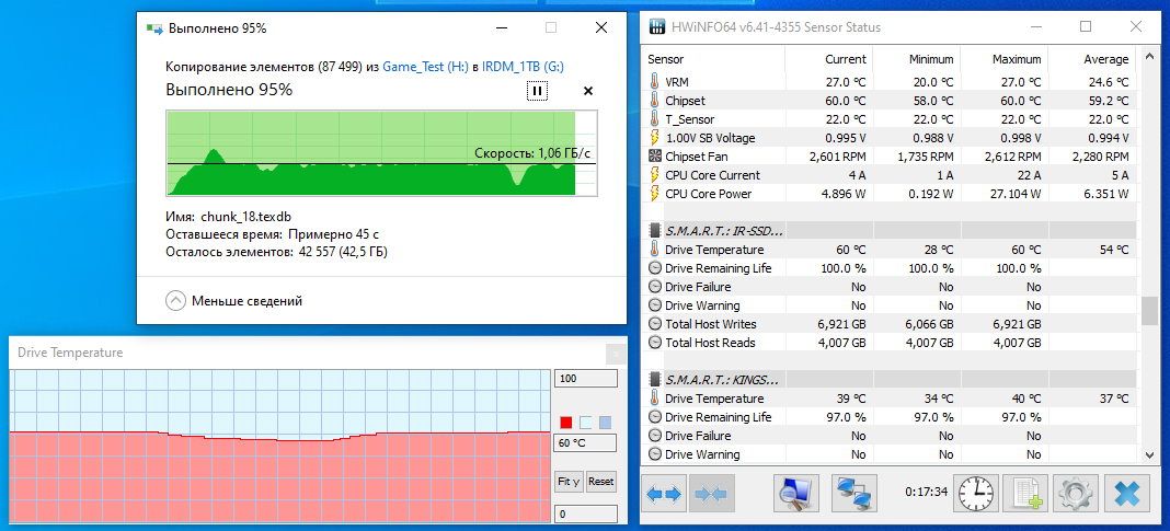 GoodRAM SSD IRDM M.2 1TB (IR-SSDPR-P34B-01T-80)