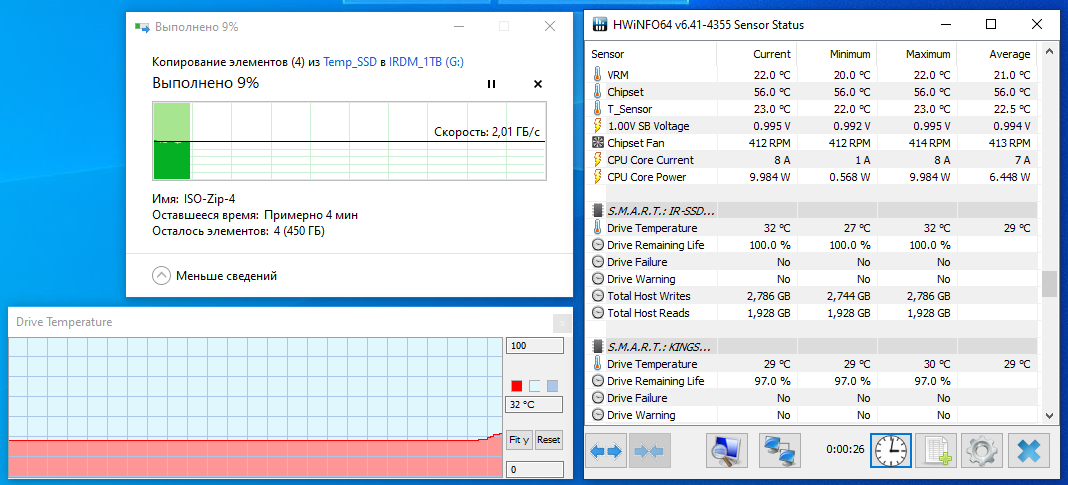 GoodRAM SSD IRDM M.2 1TB (IR-SSDPR-P34B-01T-80)