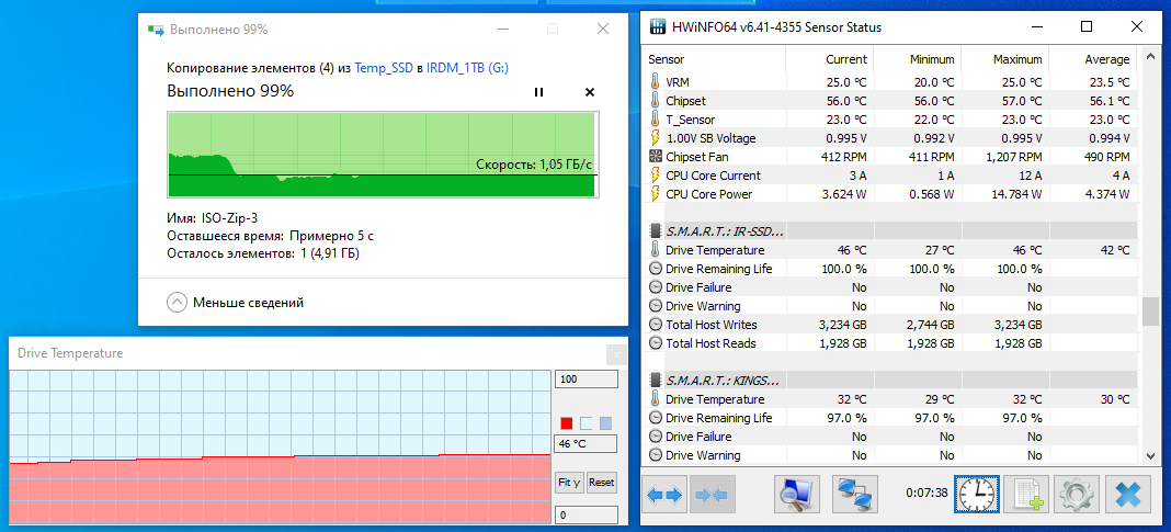 GoodRAM SSD IRDM M.2 1TB (IR-SSDPR-P34B-01T-80)