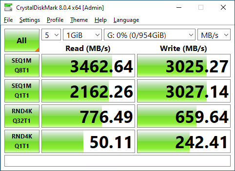 GoodRAM SSD IRDM M.2 1TB (IR-SSDPR-P34B-01T-80)