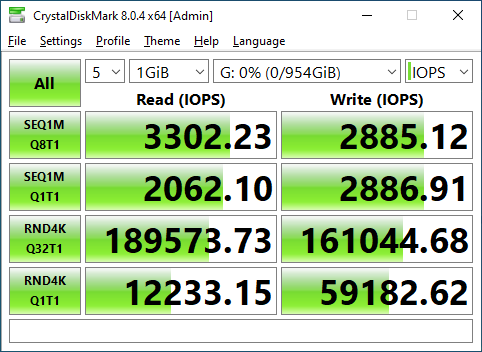 GoodRAM SSD IRDM M.2 1TB (IR-SSDPR-P34B-01T-80)