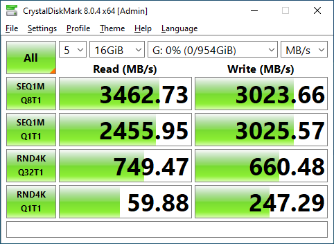 GoodRAM SSD IRDM M.2 1TB (IR-SSDPR-P34B-01T-80)