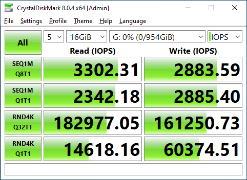 GoodRAM SSD IRDM M.2 1TB (IR-SSDPR-P34B-01T-80)