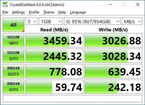 GoodRAM SSD IRDM M.2 1TB (IR-SSDPR-P34B-01T-80)