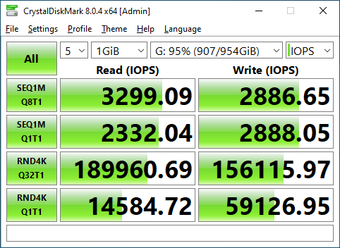 GoodRAM SSD IRDM M.2 1TB (IR-SSDPR-P34B-01T-80)