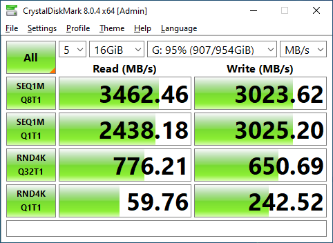 GoodRAM SSD IRDM M.2 1TB (IR-SSDPR-P34B-01T-80)