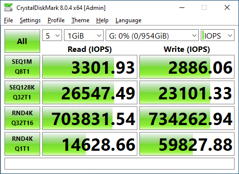 GoodRAM SSD IRDM M.2 1TB (IR-SSDPR-P34B-01T-80)