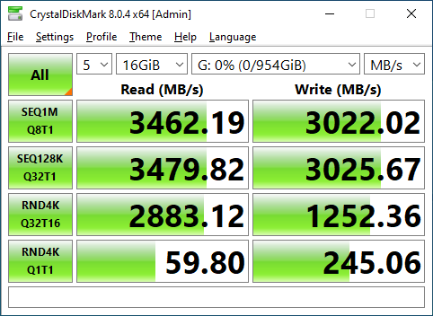 GoodRAM SSD IRDM M.2 1TB (IR-SSDPR-P34B-01T-80)