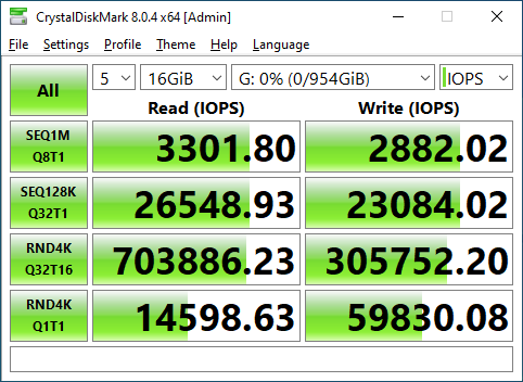 GoodRAM SSD IRDM M.2 1TB (IR-SSDPR-P34B-01T-80)