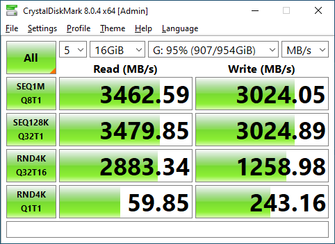 GoodRAM SSD IRDM M.2 1TB (IR-SSDPR-P34B-01T-80)