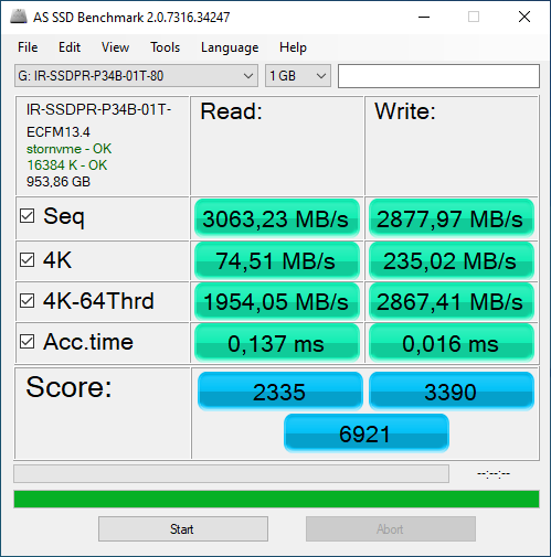 GoodRAM SSD IRDM M.2 1TB (IR-SSDPR-P34B-01T-80)