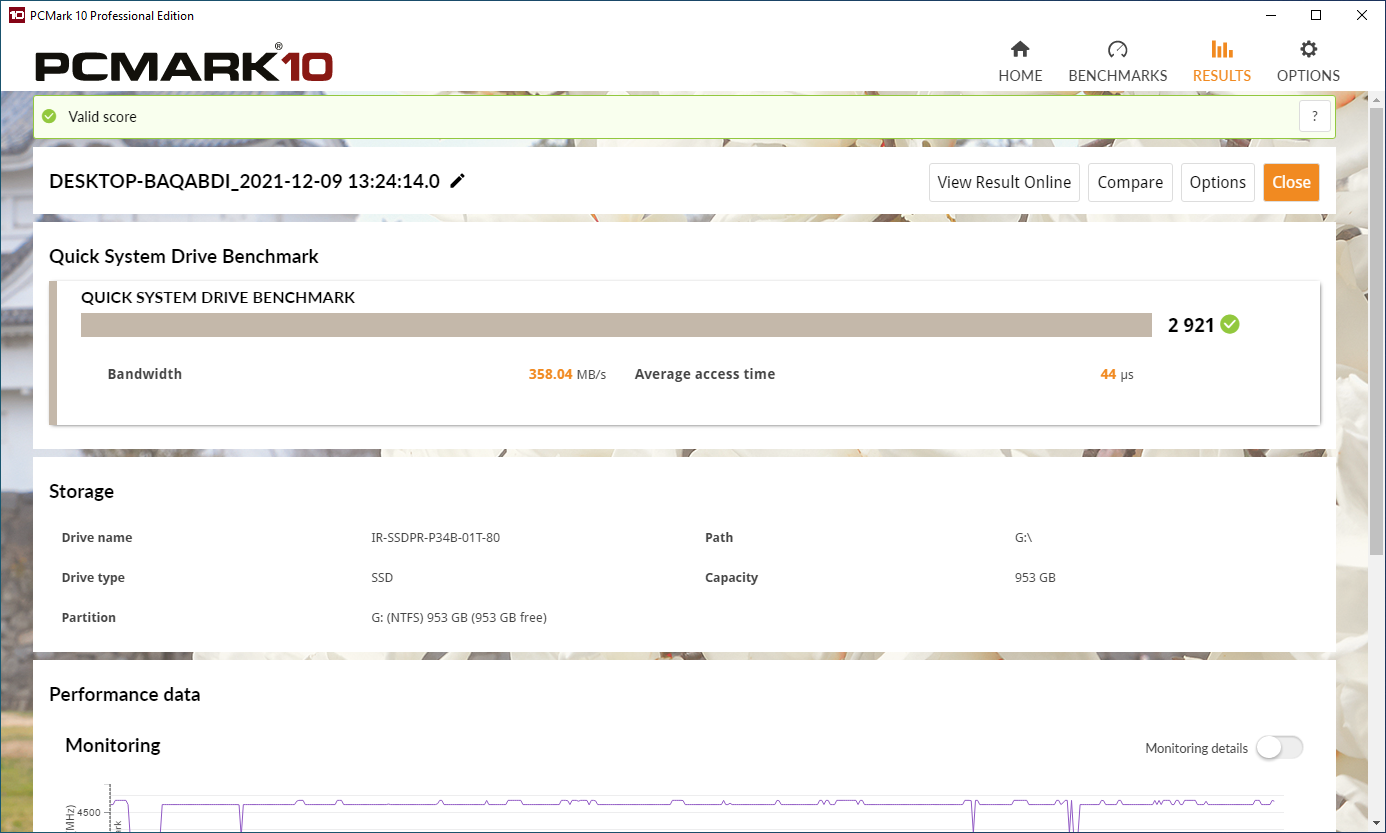 GoodRAM SSD IRDM M.2 1TB (IR-SSDPR-P34B-01T-80)