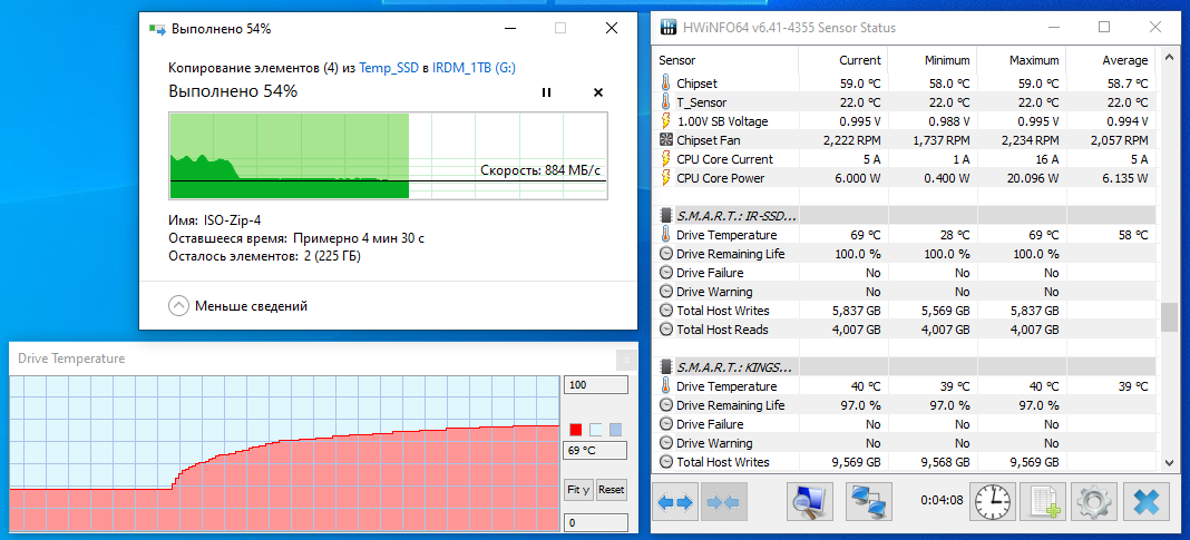 GoodRAM SSD IRDM M.2 1TB (IR-SSDPR-P34B-01T-80)