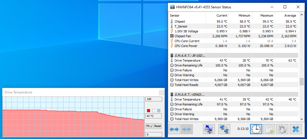 GoodRAM SSD IRDM M.2 1TB (IR-SSDPR-P34B-01T-80)