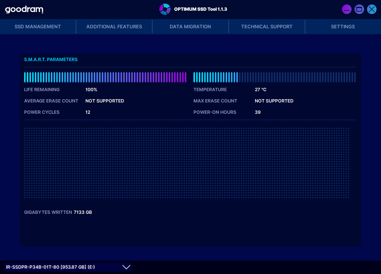 GoodRAM SSD IRDM M.2 1TB (IR-SSDPR-P34B-01T-80)