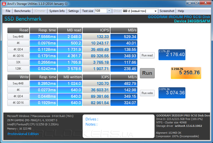 GoodRAM SSD Iridium Pro 240GB (SSDPR-IRIPro-240