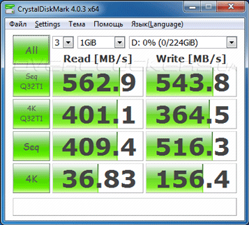 GoodRAM SSD Iridium Pro 240GB (SSDPR-IRIPro-240)