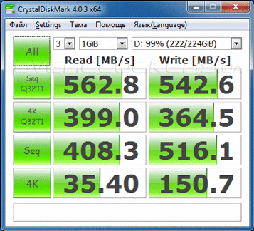 GoodRAM SSD Iridium Pro 240GB (SSDPR-IRIPro-240)