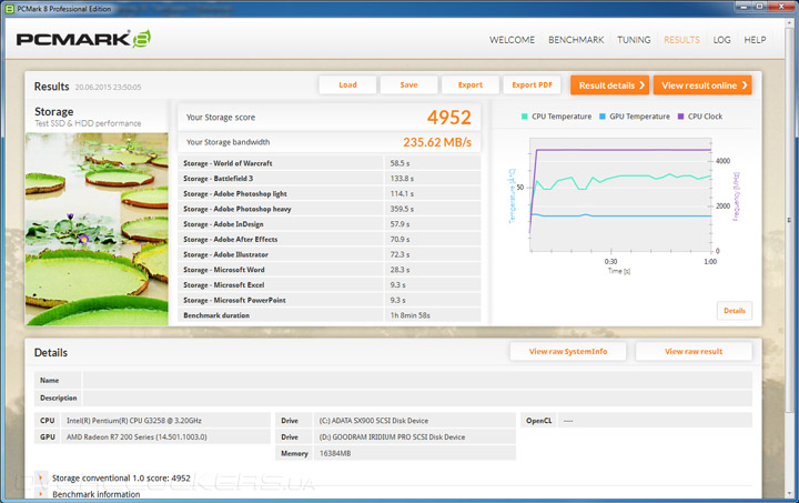 GoodRAM SSD Iridium Pro 240GB (SSDPR-IRIPro-240)