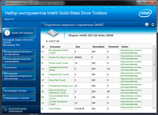 Intel Solid-State Drive Toolbox