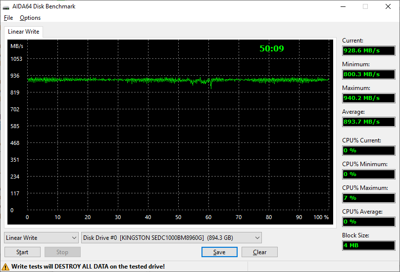 Kingston DC1000B 960GB