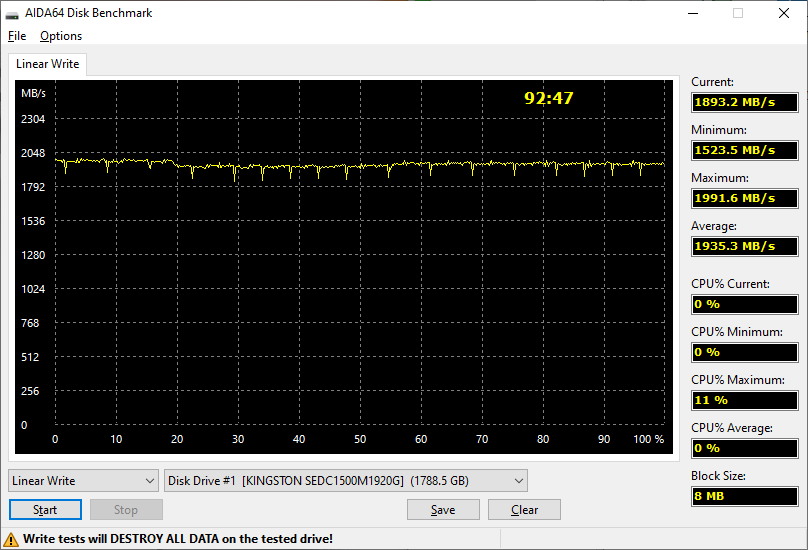 Kingston DC1500M U.2 NVMe SSD 1,92TB