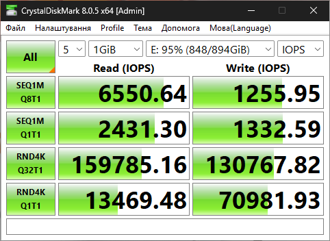 Kingston DC2000B 960GB