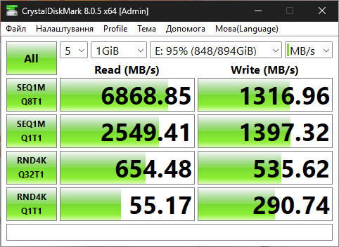 Kingston DC2000B 960GB