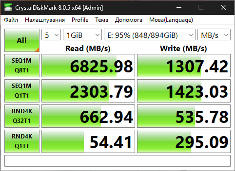 Kingston DC2000B 960GB