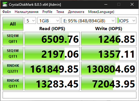 Kingston DC2000B 960GB