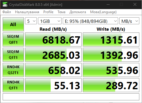 Kingston DC2000B 960GB